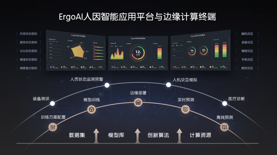 津发科技ErgoAI脑机接口技术亮相2026世界数字教育大会